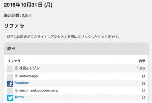 161031アクセス流入元