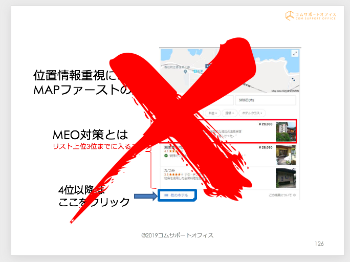 ゴメンナサイ Meoって言葉は二度と使いません Googleマイビジネス最新情報 コムサポートオフィスブログ ゴメンナサイ Meoって言葉は二度と使いません Googleマイビジネス最新情報 コムサポートオフィスブログ