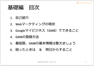 GMBセミナー基礎編目次