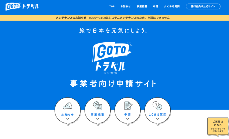 GoToトラベルキャンペーン