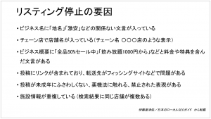 リスティング停止の要因　4月8日Googleマイビジネスダイジェスト