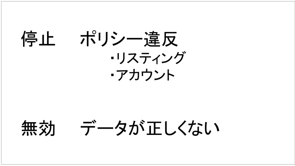 4月8日Googleマイビジネスダイジェスト