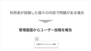 GoogleマイビジネスヘルプコミュニティダイジェストGMBお問い合わせ