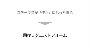 Googleマイビジネスヘルプコミュニティダイジェスト回復リクエスト