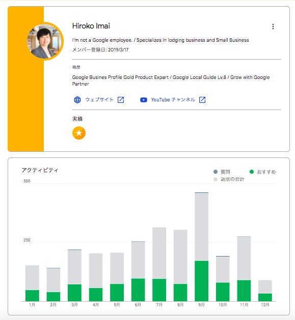 Googleビジネスプロフィールエキスパート今井ひろこ