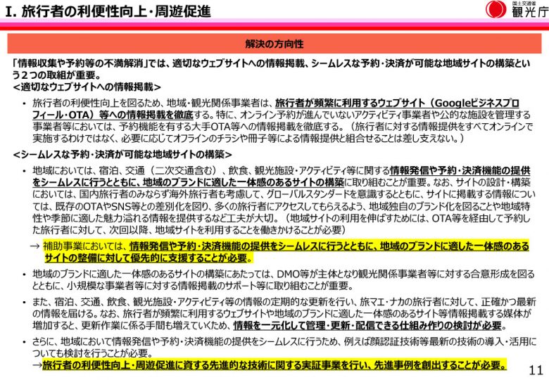 観光DX推進のあり方に関する検討会